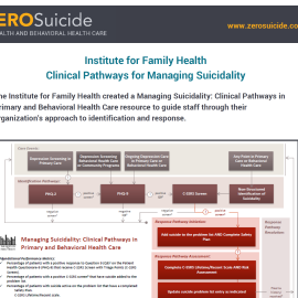 image of the first page of the institute for family health clinical pathways for managing suicidality