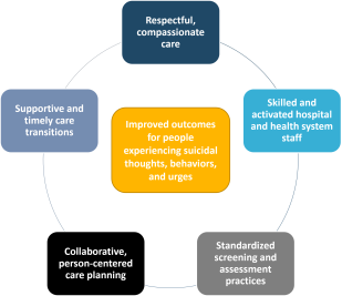 THGR Key Drivers image